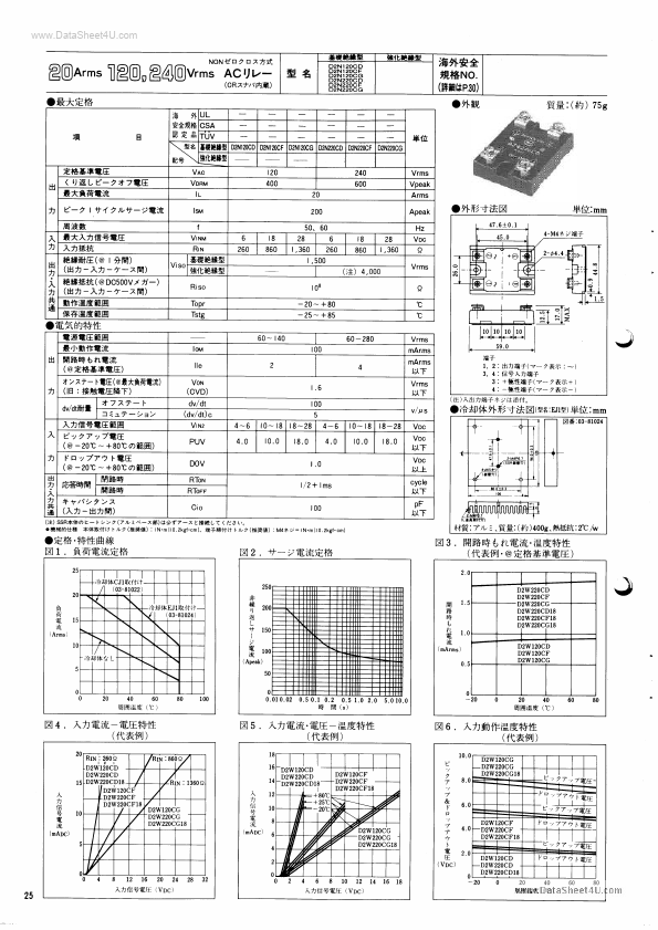 D2N120CF Nihon Inter Electronics