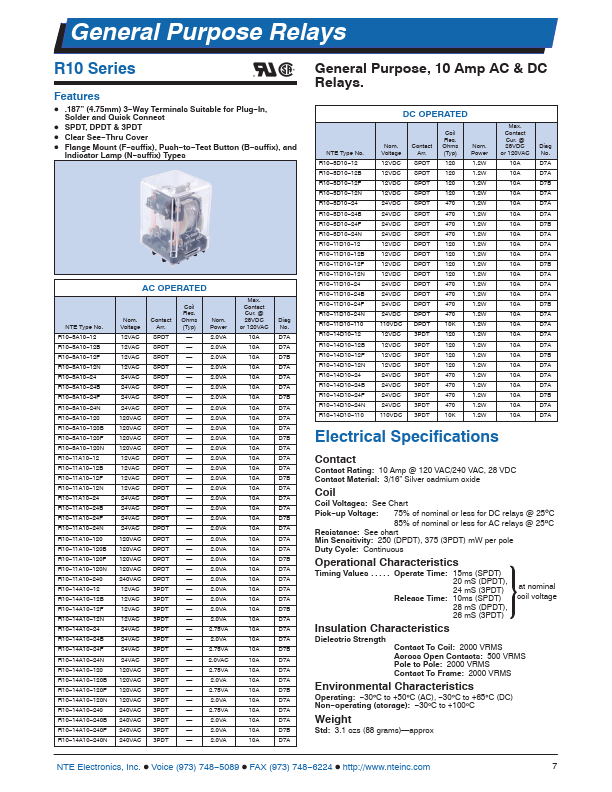 R10-14A10-12F NTE