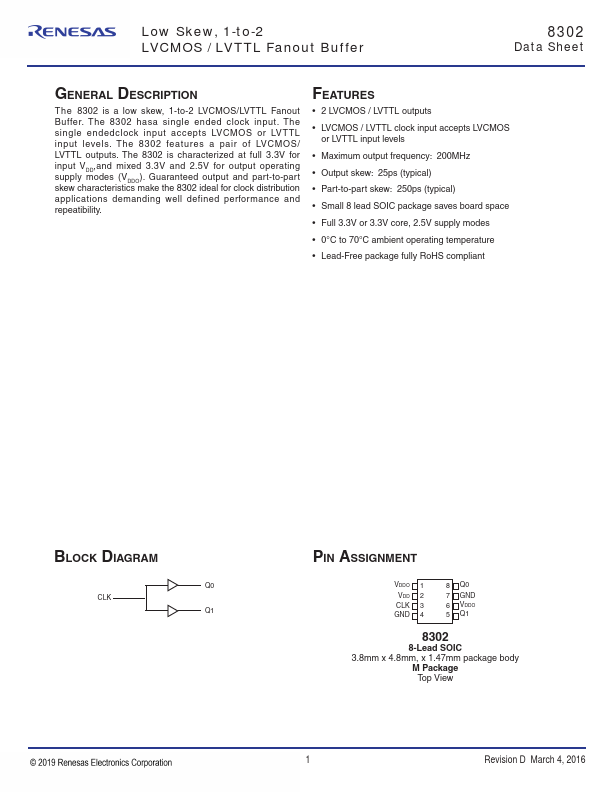 8302 Renesas