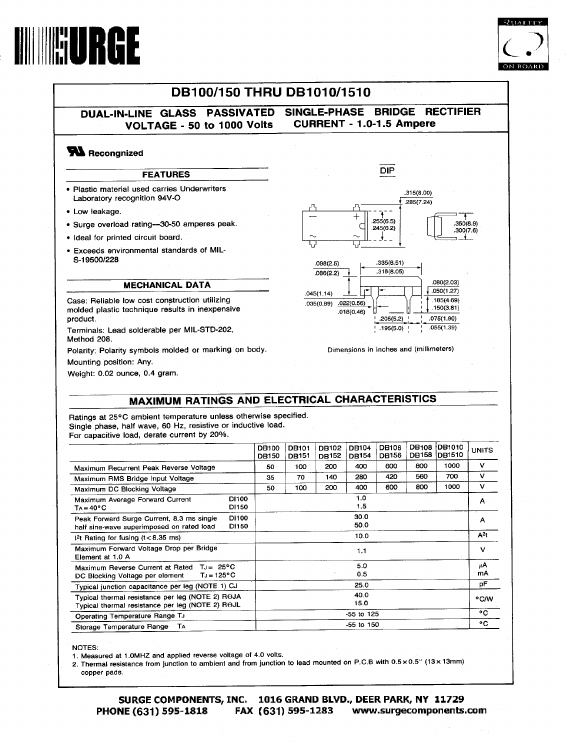 DB152 Surge Components