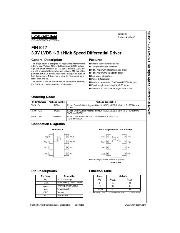 FIN1017 Fairchild Semiconductor