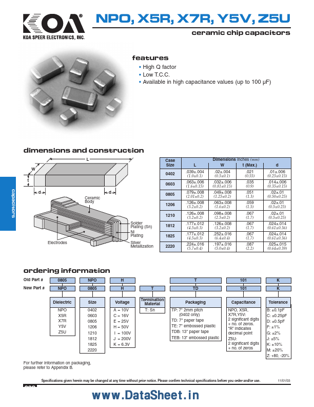 X7R1210