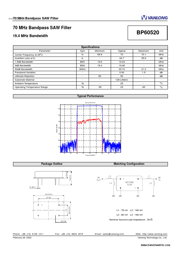 BP60520