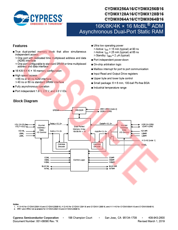 CYDMX128A16