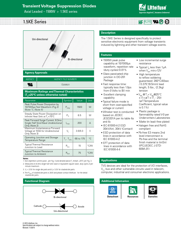 1.5KE200C Littelfuse