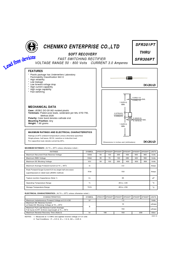 SFR306PT