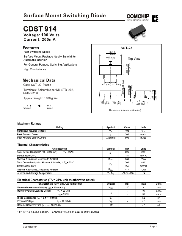 <?=CDST914?> डेटा पत्रक पीडीएफ