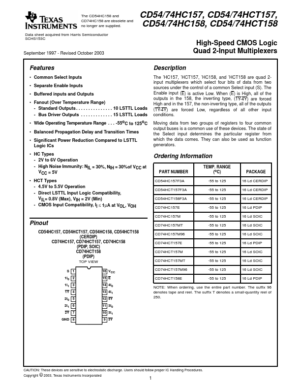 CD74HC157 Texas Instruments