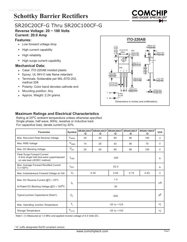 SR20C80CF-G Comchip Technology