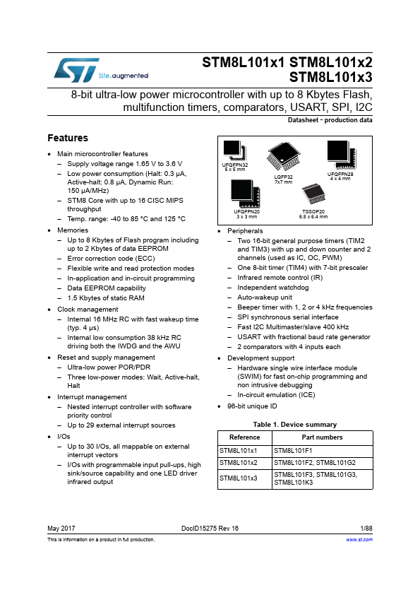 STM8L101G3