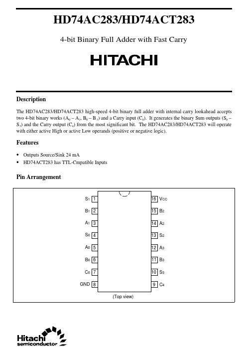 HD74ACT283 Hitachi Semiconductor