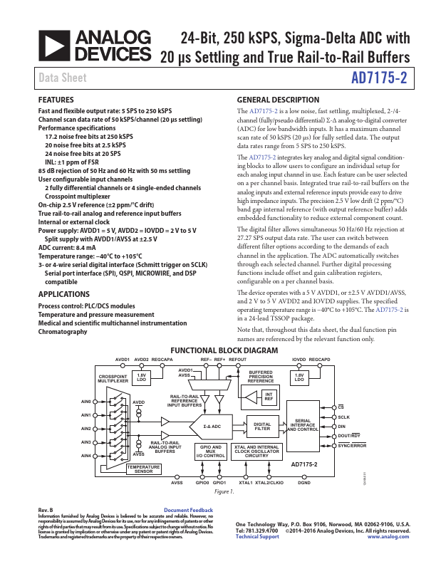 AD7175-2 Analog Devices