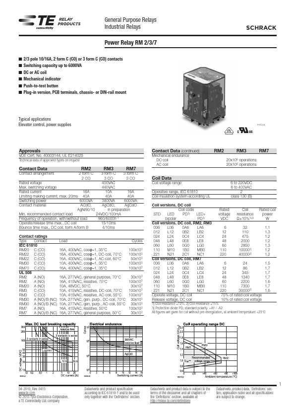 RM733730