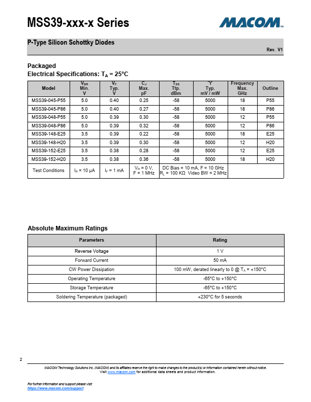 MSS39-152-H20