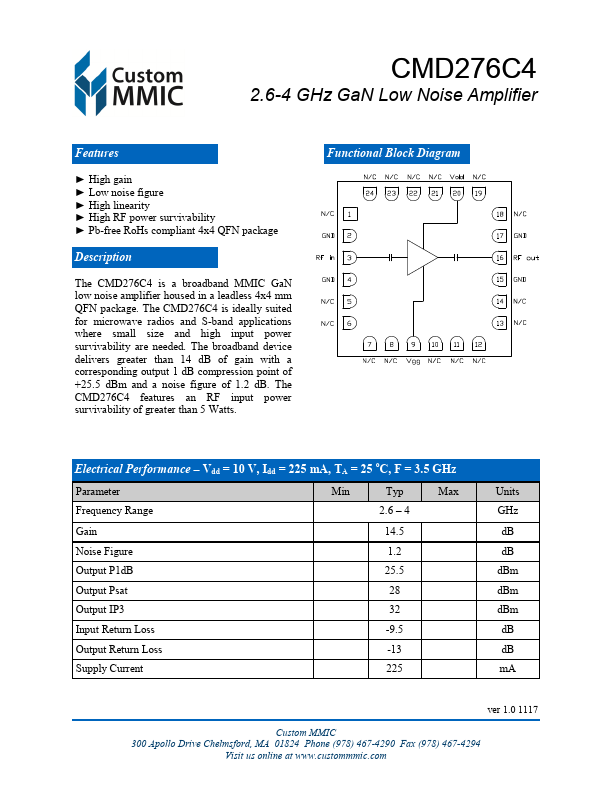 CMD276C4 Custom MMIC
