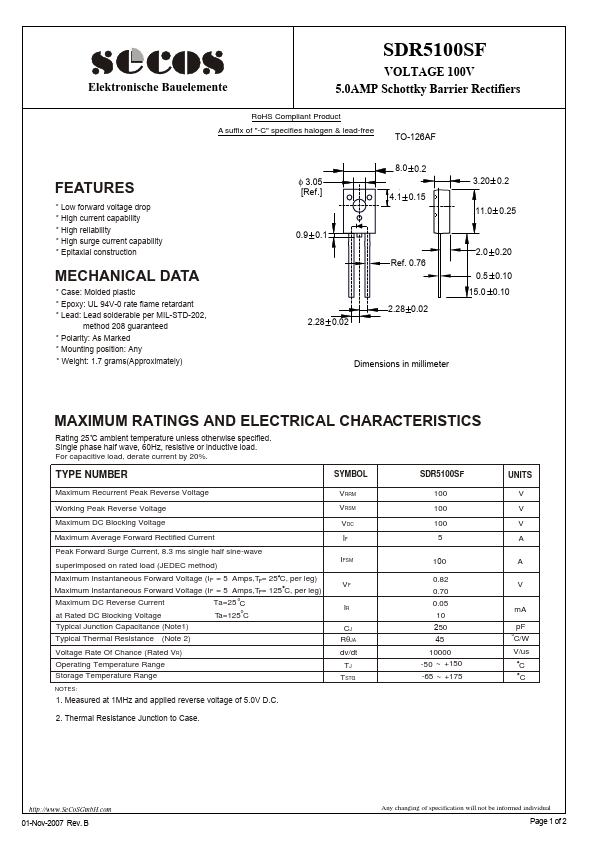 <?=SDR5100SF?> डेटा पत्रक पीडीएफ