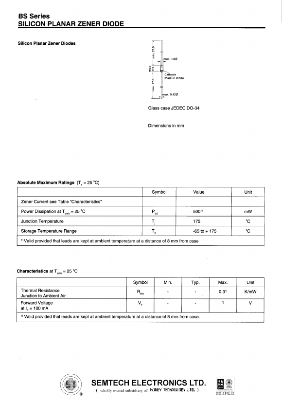 6.2BS Semtech Corporation