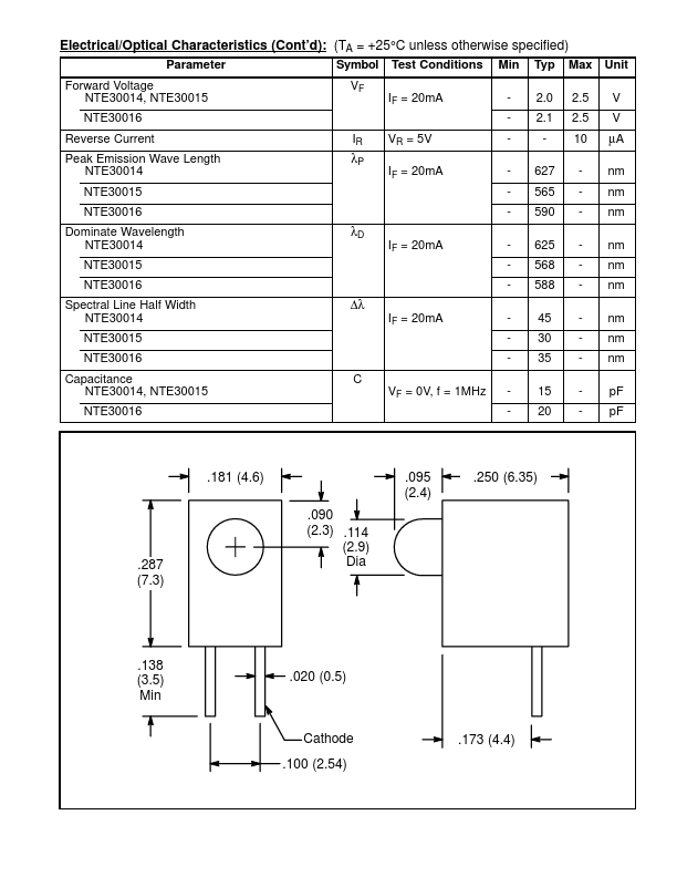 NTE30015