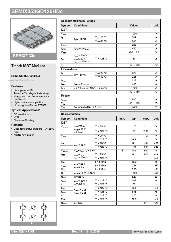 SEMIX353GD126HDC