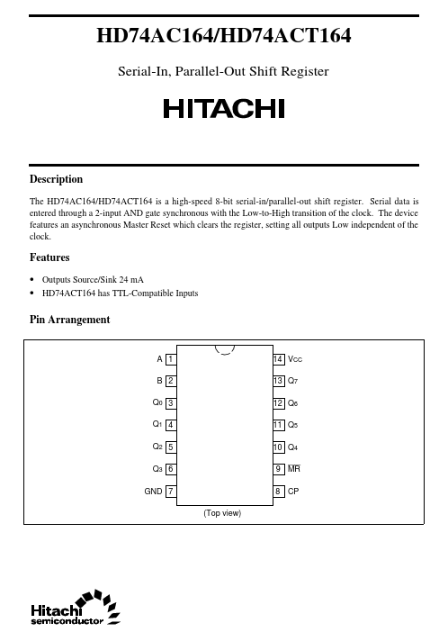 HD74AC164 Hitachi Semiconductor