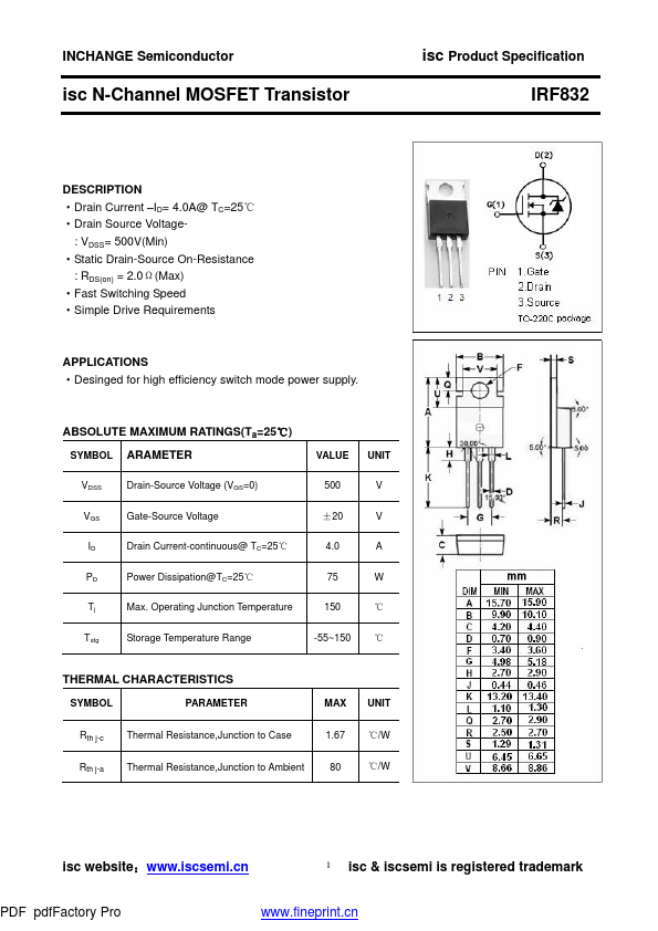 <?=IRF832?> डेटा पत्रक पीडीएफ