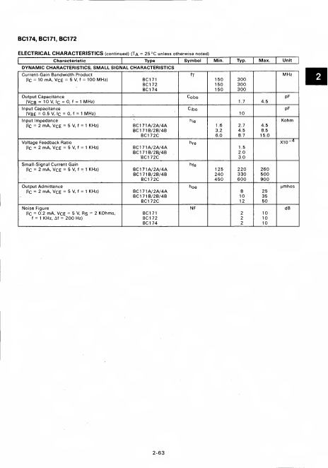 BC171