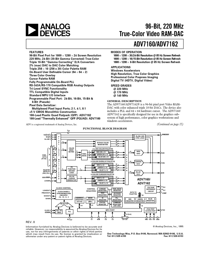 <?=ADV7160?> डेटा पत्रक पीडीएफ