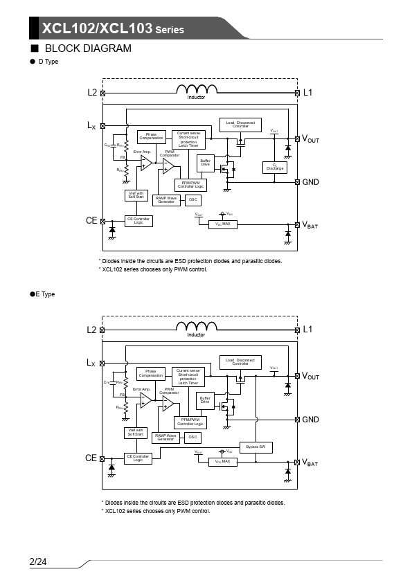 XCL102