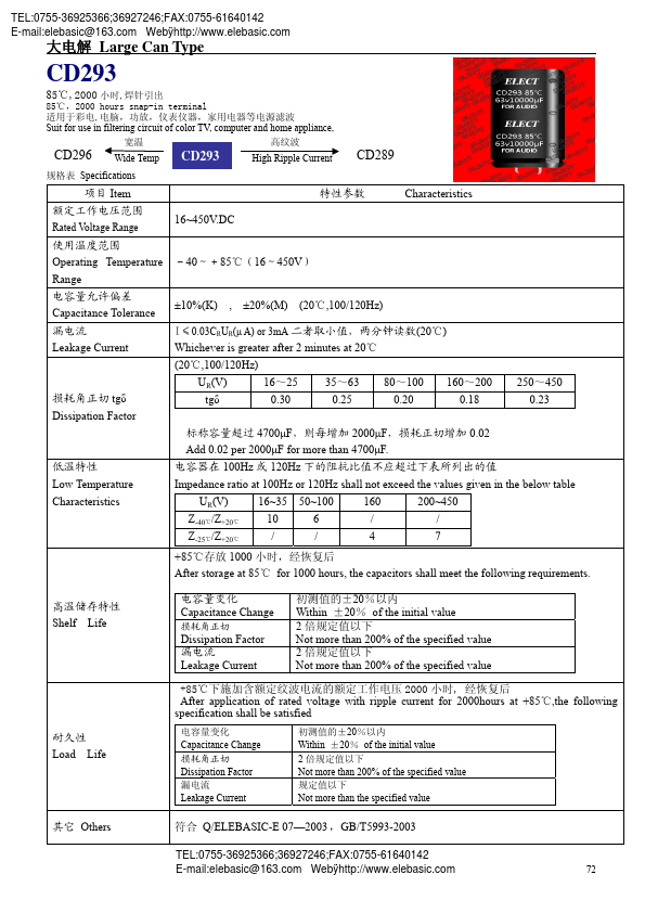 <?=CD293?> डेटा पत्रक पीडीएफ