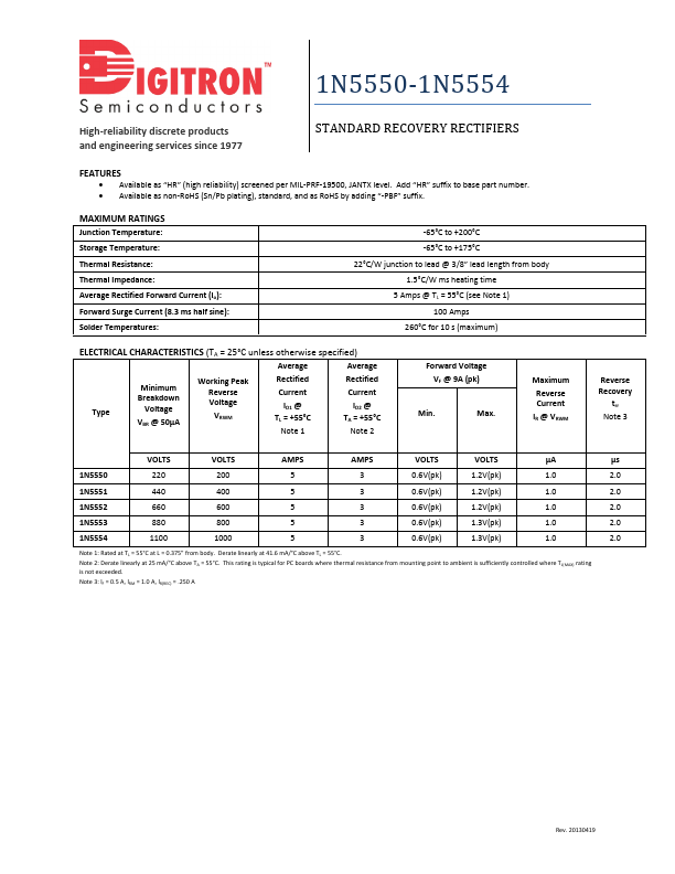 1N5552 Digitron Semiconductors