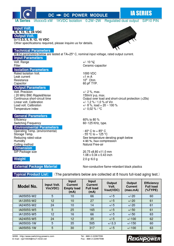 <?=IA2405S-2W?> डेटा पत्रक पीडीएफ