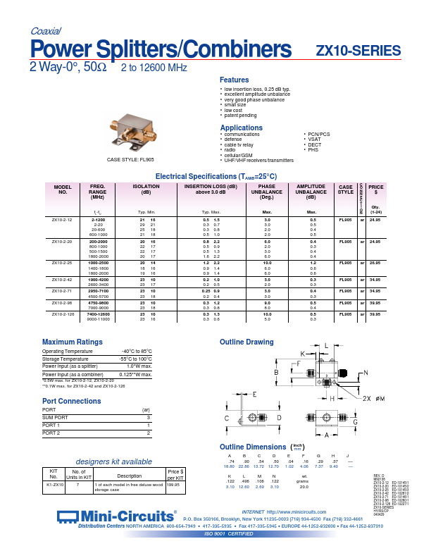 ZX10-2-98