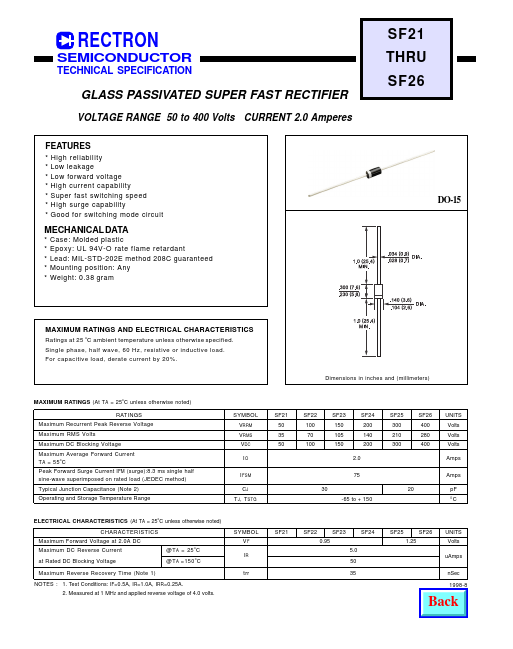 SF24 Rectron Semiconductor