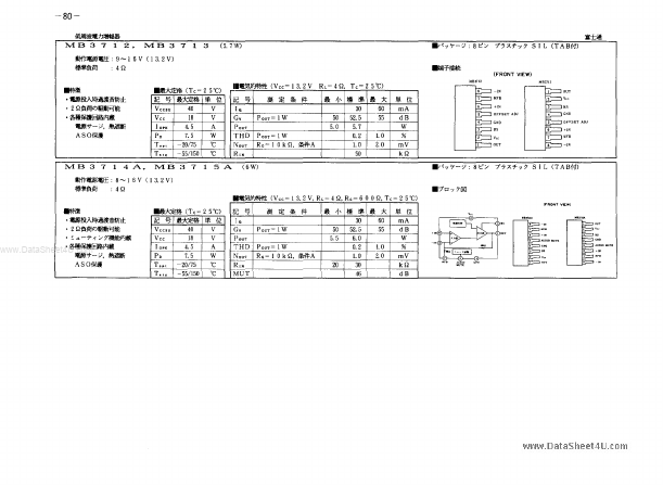 <?=MB3715A?> डेटा पत्रक पीडीएफ