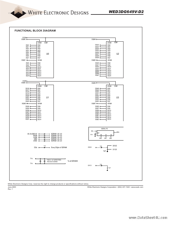 WED3DG649V-D2