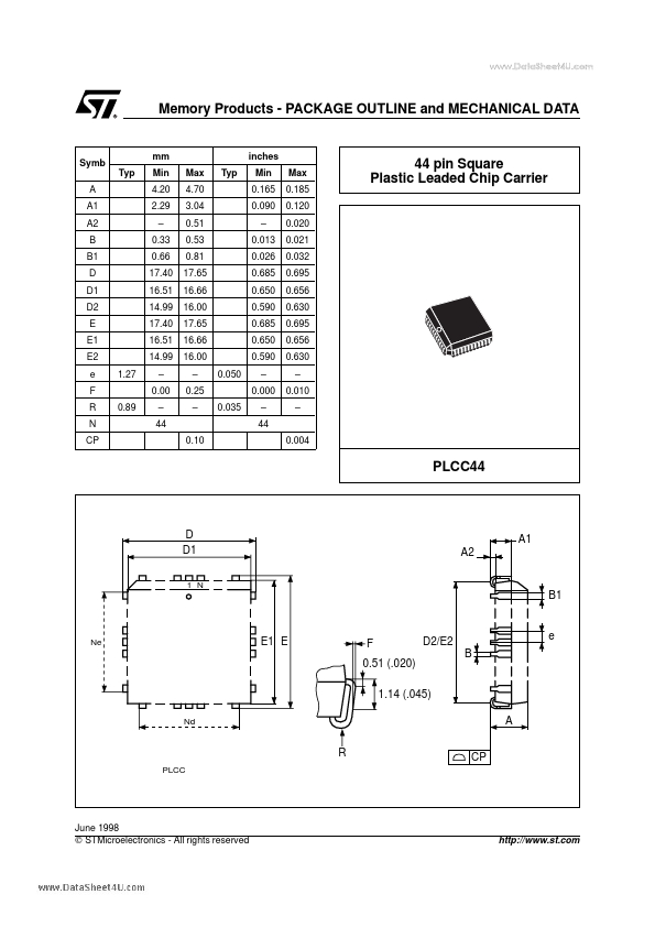 PLCC44