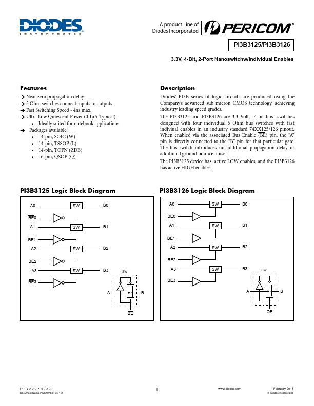 PI3B3126