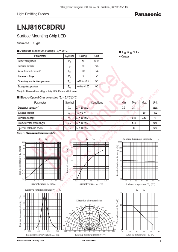 LNJ816C8DRU Panasonic