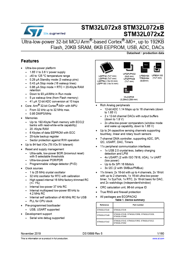 <?=STM32L072RB?> डेटा पत्रक पीडीएफ