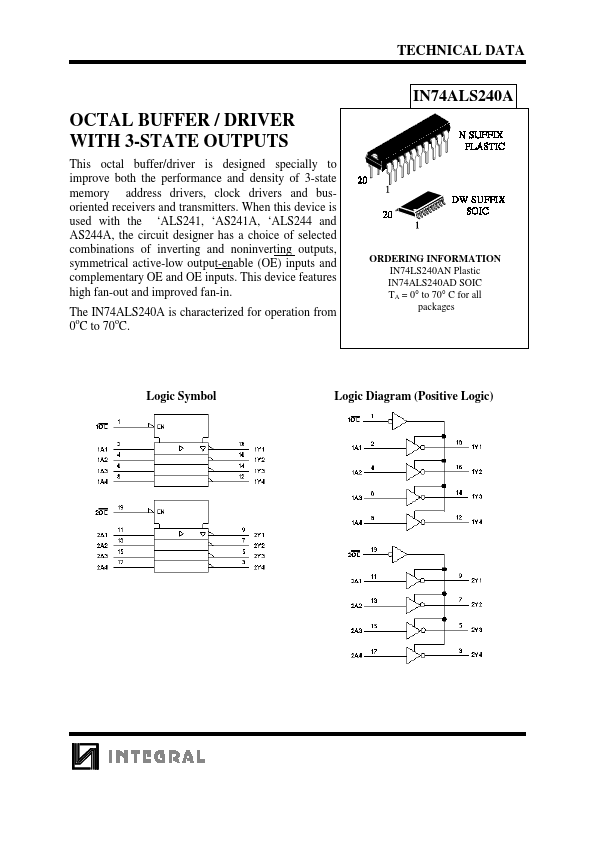 IN74LS240AN ETC