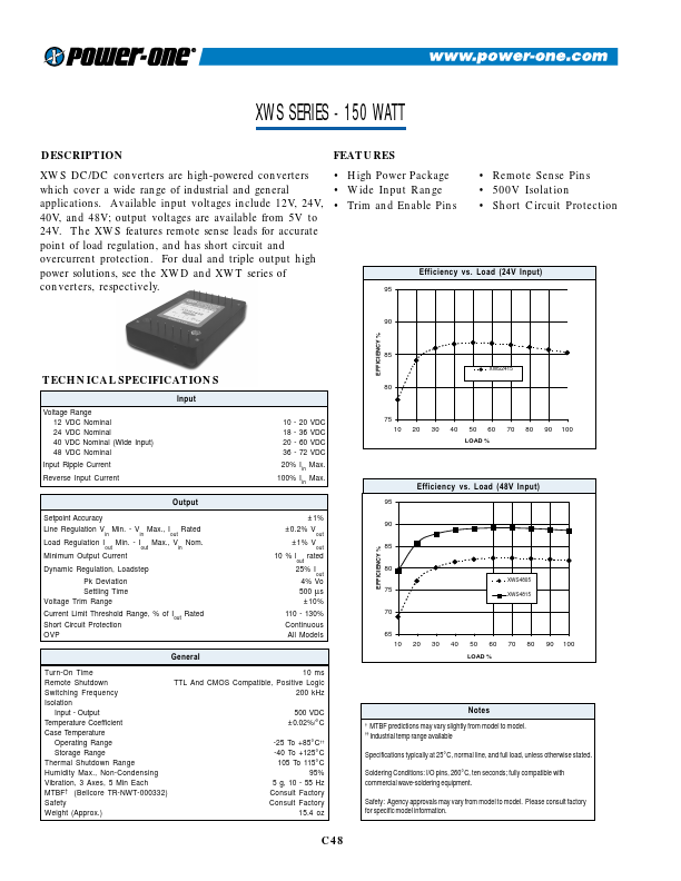 <?=XWS4805?> डेटा पत्रक पीडीएफ