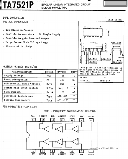 <?=TA7521P?> डेटा पत्रक पीडीएफ