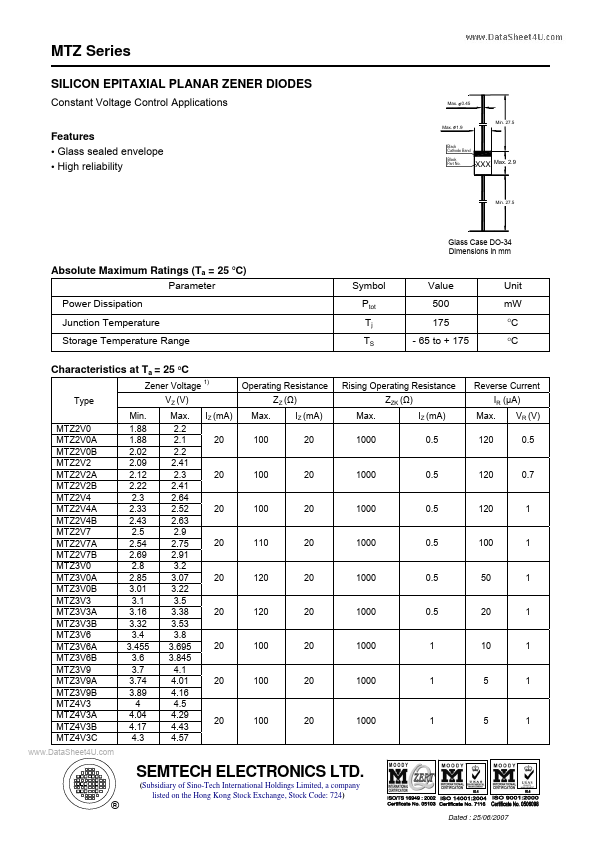 MTZ11C SEMTECH ELECTRONICS