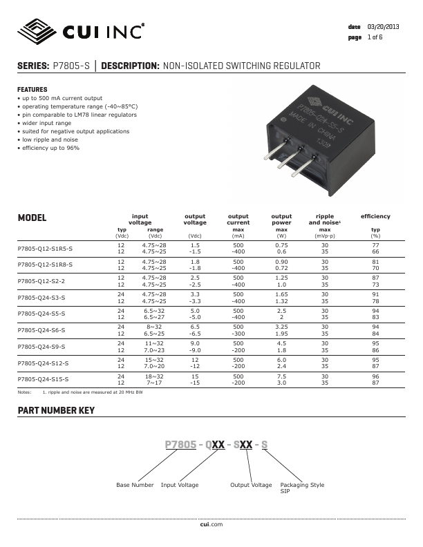 <?=P7805-Q24-S5-S?> डेटा पत्रक पीडीएफ