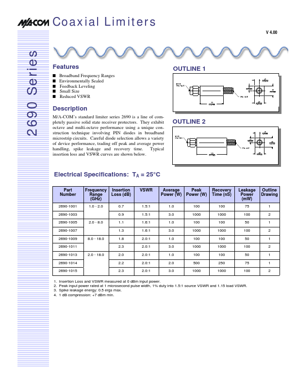 2690-1011 TycoElectronics