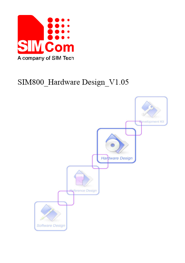 SIM800 SIM Com