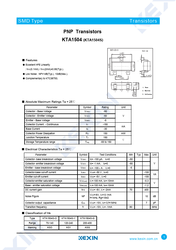 <?=KTA1504S?> डेटा पत्रक पीडीएफ