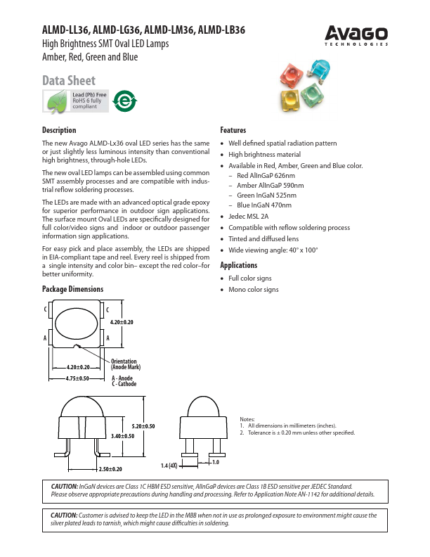 ALMD-LM36