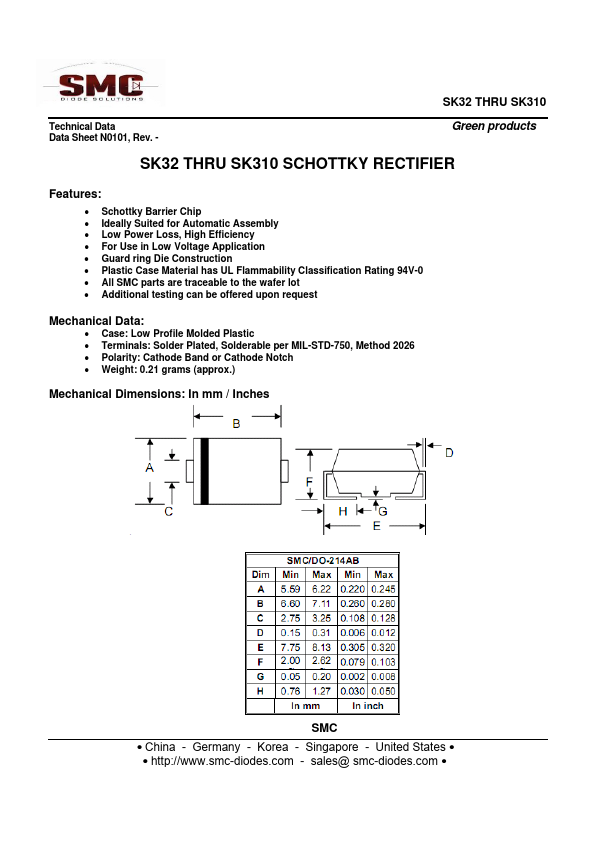 SK35 Sangdest Microelectronics