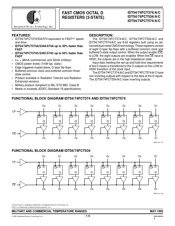 IDT74FCT534 Integrated Device Technology